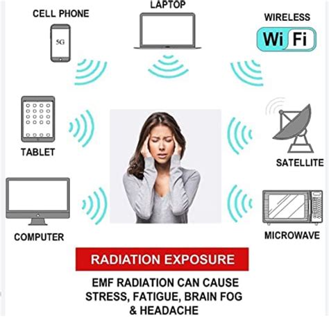 How to Choose the Right EMF Protection Device.